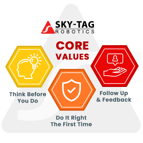 Sky-Tag Robotics - Our Core Values